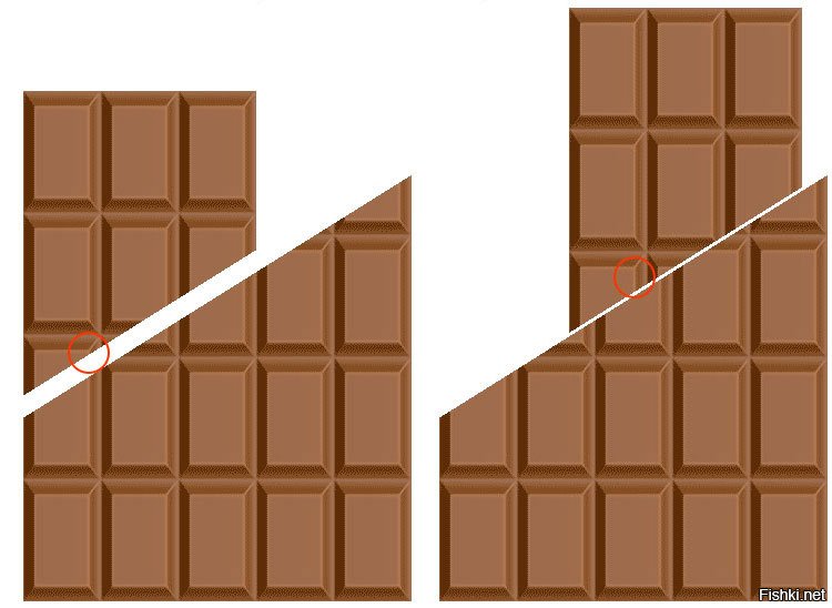 Шоколадка схема. Бесконечная шоколадка схема Альпен Гольд. Фокус с бесконечной шоколадкой. Бесконечная шоколадка 3x5. Бесконечная шоколадка схема.