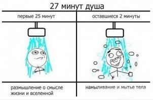 15 бюджетных идей, как сделать летнюю душевую на даче