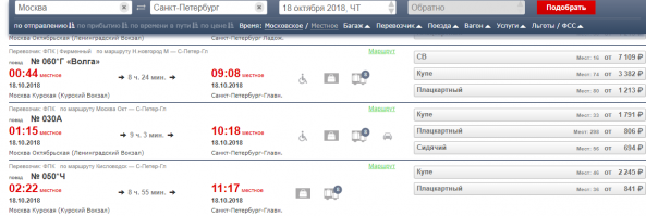 странно, но у меня норм цены выдает... брал дату наобум...