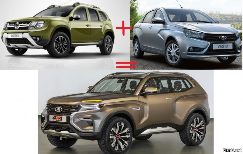 Новый внедорожник Lada 4×4 Vision обещает стать уникальным и смелым авто