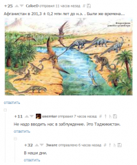 У меня лапки: в Узбекистане нашли следы динозавров