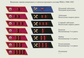 А что это такое в жёлтом кружке?
Откуда вы такие только лезете?!
Иди историю учи, тупезень школьный.