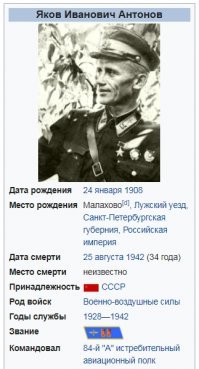 Привычка у меня - проверять подобные посты. Уж извините, много бреда пишут частенько.
Итак, поехали...
***
1. Фамилия немецкого лётчика Гордон Мак-Голлоб, а не просто Голлоб.
2. "...около половины пятого я сбил МиГ-3..." По всем документам Антонов летал на И-153, никакого МиГа у него не было!
3. "Русский лётчик расстрелял все патроны" (причём, ни в кого не попав), но не застрелился!
4. Пишут про капитана, хотя по петлицам майор (две шпалы).
5. При вылетах на боевое задание все награды и документы лётчики оставляли на аэродроме, это закон.
6. Яков Антонов родился в 1908 году, в 1942 году ему было 34 года, какие "ему слегка за 20"?! Он на 10 лет старше автора этих "мемуаров"!
7. Официально Яков Антонов числится погибшим 25 августа 1942 года! Как же немцы его сбили 21 сентября?
===
Короче, столько нестыковок, что устанешь писать...
