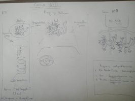 Нарисуйте схему происшествия