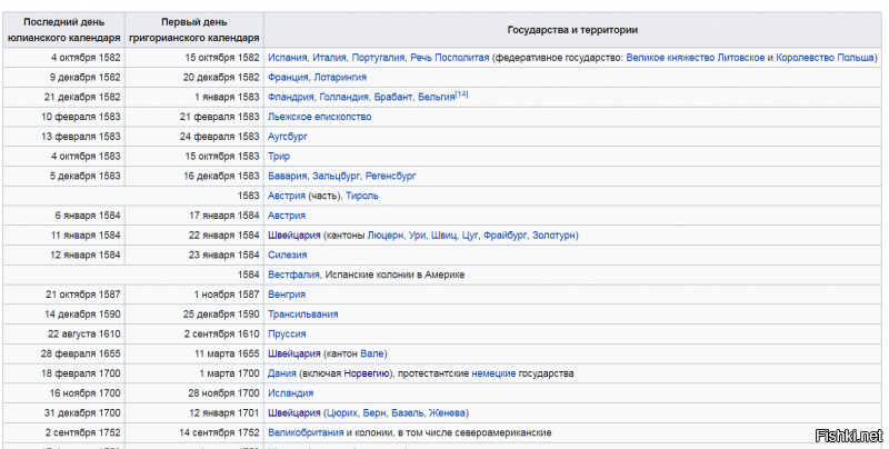 Между прочим, песня Шуфутинского про 3-е Сентября это Гимн Английских масонов тоскующих об утраченных днях т.к. 2 сентября 1752 Великобритания и её колонии перешли с Юлианского на Григорианский календарь и сразу наступило 14-е........
А так включат песню, послушают и на душе легче......