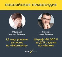 2 новости одного дня...