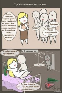 Кот. История