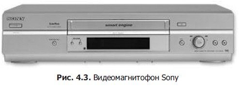 У меня фотоаппарат Sony Alpha 35 (SLT-A35K)-очень быстрый и качественный. Видеомагнитофон (модель не помню) иногда кассеты смотрю, ностальгирую :). Музцентр RX-99 , кассетник уже не пашет (пасики рассыпались) , использую как ресивер. Звук чумовой! И телефон Sony Ericsson k810i , до сих пор пользуюсь!