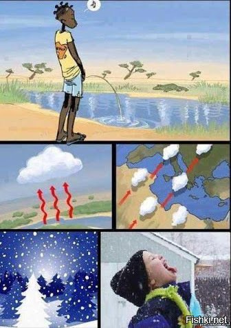 Эт да, с водой у нас везде засада.