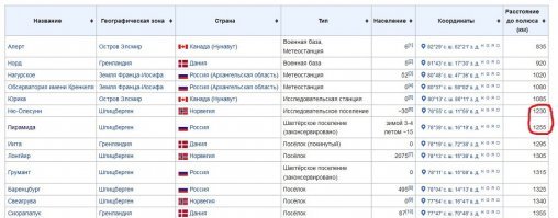 сорри, извеняюсь, аргументирую.