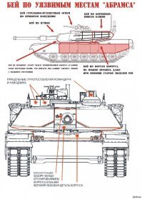 Как американский танк Abrams пулеметным огнем уничтожили
