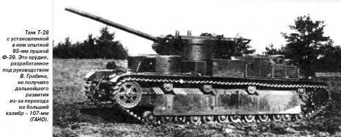 Это ещё что. Вот фотка 1940 года.