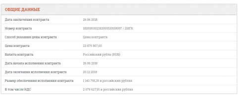 Качественное??)) 
Вас ничего не смущает при взгляде на скриншоты контрактов. 
Никаких мыслей в голову не приходит?