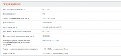 Качественное??)) 
Вас ничего не смущает при взгляде на скриншоты контрактов. 
Никаких мыслей в голову не приходит?