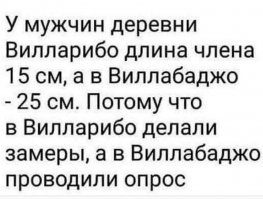 К вопросу о методике исследования