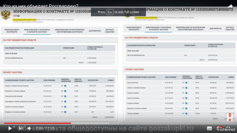 Да, я ошиблась насчет 20, но ненамного. В Пятерочке не самые дешевые цены, жаль тут нет Магнита. Но в Ашане максимальная цена была 33, а выше 30 цена держалась около 2 недель. Среднегодовая же цена была около 20 рублей.
И в своем расследовании Навальный приводит два контракта. Во-первых, в новом контракте цена 46.78 р не на апрель, а на декабрь, когда цена на оврщи низкая.
Во-вторых, в прошлом контракте на февраль этого же года цена была 14.96.
А теперь расскажите, для чего вы защищаете коррупцию.