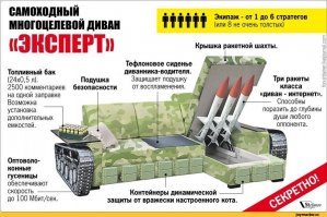 Танк Т-90 снаружи и внутри