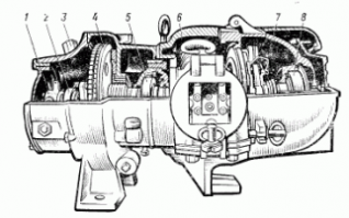 Электричество у паровоза тоже есть :)))

На паровозах разных серий для питания цепей освещения автоматической локомотивной сигнализации с автостопом, радиостанции, контрольных приборов устанавливают турбогенераторы ТГ-М или ТГ-1Р. Турбогенератор ТГ-1Р имеет мощность 1 кВт, напряжение 50 В. Потребляемая мощность всех ламп освещения и прожектора равна 1000 Вт, поэтому для них достаточно одного турбогенератора. Второй генератор используется для обслуживания автостопа, радиостанции и других приборов, потребляющих электроэнергию. При отказе первого второй можно использовать и для освещения.