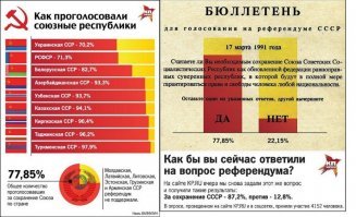 Немного напомню.