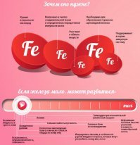 Какое злобное изобретение. Так и поверишь в Теории Заговора..........Этот магнит будет постоянно высасывать из крови человека, из организма ( как вампир) Железо!

И это может стать причиной тому что носящему эти магниты  ампутируют ноги! Так что подумайте трижды , прежде чем покупать такие шнурки!