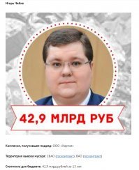 Когда вывозом мусора занимаются такие важные люди, подорожать оно может и больше. Там ещё в доле Тимченко, Абрамович, Чемезов...
Вам что, жалко денег для этих достойных людей?