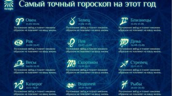 20 русских примет, о которых мы стали забывать