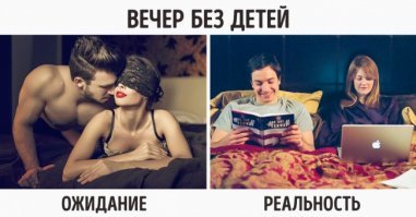 Ожидание против реальности: 20 веселых примеров жизненных «обломов»