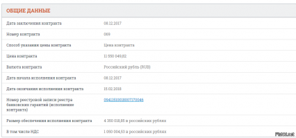 ........."Нет, я не догадываюсь, по какой еще причине стали бы заключать контракт от 11.09 с той же Дружбой народов уже с низкими ценами, действующий с сентября по декабрь, когда у них уже есть контракт, действующий с июля по декабрь. Твоя версия? ".........
М-да. В контракте же всё чётко и ясно прописано , отчего может меняться цена. 
Она зависит откуда и куда перевозится груз( расстояние ), а так же от сезона когда он продаётся , либо это свежий урожай и его много соответственно цена будет ниже, либо это поздняя весна и товара мало и цена его скачет.

На скринах ещё один контракт с Югэкспортом заключённый в том же декабре 17 года , и цены там отличаются от тех который приводит Навальный в своём "разоблачительном" ролике..............или они уже тогда начали по мелкому подворовывать??)))

А скрин с томатами и огурцами я привёл специально что бы показать что там были такие цены ещё до Дружбы Народов, именно на эти позиции....