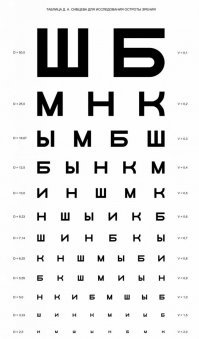 Вам сюда!