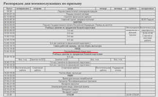 Солдат по распорядку дня обязан спать днём.