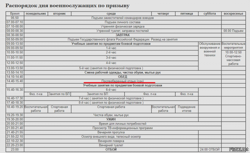 Солдат по распорядку дня обязан спать днём.