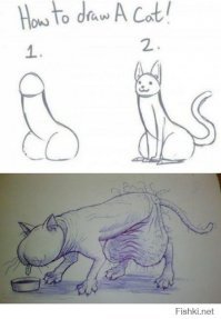 Как можно рисовать моду