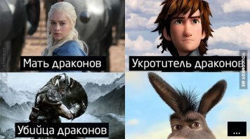 История одной принцессы в переписке