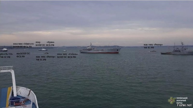 Украинские корабли и их группа сопровождения из РФ.