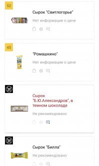 Я один не поленился на их сайт зайти и проверить инфо? Не все сырки не прошли проверку (см.скрин). И главный вопрос-а дальше что? Где суды? Претензии? Ограничения продаж? Без них от этих тестов толку не много