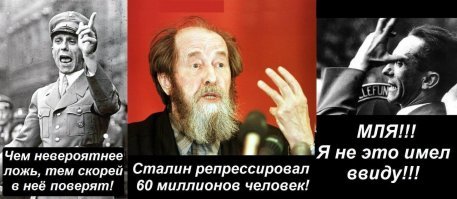 Дело профессора Курганова. Кто придумал 110 миллионов жертв Сталина?