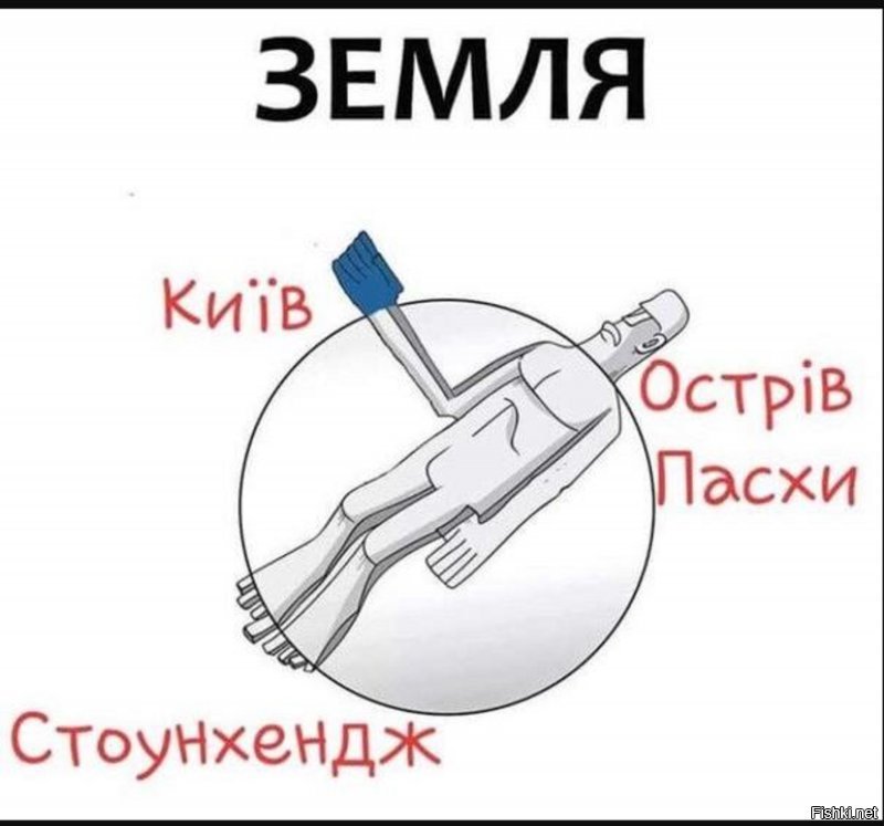 Политические коментарии соцстей - 597