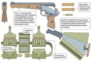 Оружие выживания космонавтов: пистолет ТП-82

В 1980-е годы в СССР было создано оружие самозащиты космонавтов   охотничий неавтоматический 3-ствольный пистолет ТП-82, который вошел в состав специального комплекса СОНАЗ (стрелковое оружие носимого аварийного запаса). Инициатором создания специального стрелкового оружия для отечественных космонавтов стал Алексей Леонов. Известный советский космонавт в 1979 году посетил оружейный завод, расположенный в Туле. Там он рассказал конструкторам-оружейникам о том, что у приземлившихся в 1965 году на территории Пермской области космонавтов с корабля «Восход-2» пропала связь с группой поиска. В результате этого космонавты вынуждены были целые сутки дожидаться помощи. Космонавтов искали с помощью вертолетов.
Все это время, которое они провели в зимнем лесу в глубоком снегу, могло оказаться для них последним. В пермских лесах водится большое количество различных хищных животных, которые могли напасть на людей. При этом защищать себя космонавтам было абсолютно нечем. Тогда Леонов отметил, что если бы у космонавтов имелось специальное многофункциональное оружие, они могли бы чувствовать себя в зимнем лесу более уверенно. В 1981 году идея Леонова, который на тот момент уже был не просто первым космонавтом, вышедшим в открытый космос, но и заместителем начальника Центра подготовки космонавтов, достаточно быстро нашла официальную поддержку. Уже в 1982 году пистолет ТП-82 был официально принят на снабжение советских космических миссий.
ТП-82 был предназначен для обеспечения выживания космонавтов и экипажей самолетов дальней авиации, совершивших посадку вне заданной территории, в диких природных условиях. ТП-82   это неавтоматический трехствольный охотничий пистолет. Основное его предназначение   это защита космонавтов от опасных лесных зверей, а также криминальных элементов, оружие может использоваться для добычи пищи методом охоты, а также подачи световых сигналов визуального наблюдения, если спускаемый аппарат приземлился или приводнился в малонаселенной, безлюдной местности. Пистолет имеет 2 горизонтальных верхних гладких ствола 32-го охотничьего калибра и находящийся под ними нарезной ствол калибра 5,45-мм. 
Разработкой пистолета занимался Тульский оружейный завод, а созданием боеприпасов для него   ЦНИИ точного машиностроения, находящееся в городе Климовске. Первым отечественным космическим кораблем, в состав которого был включен данный пистолетный комплекс, стал Союз Т-6, который был запущен в космос летом 1982 года. Спустя 4 года пистолет ТП-82 был также принят и на вооружение ВВС СССР, его планировалось использовать как оружие выживания для летчиков дальней авиации, которые вынуждены были совершить аварийную посадку. Выпуск оружия был остановлен в 1987 году. Согласно информации, которая имеется в открытом доступе, неавтоматические пистолеты ТП-82 входили в состав носимого аварийного запаса советских, а затем и российских космических кораблей вплоть до 2007 года. К этому моменту закончился срок хранения боеприпасов к оружию, которые были выпущены еще в СССР. 
Оружие выживания космонавтов ТП-82 представляет собой неавтоматический пистолет. Ствольный блок пистолета состоит из 3-х стволов. Два верхних   гладкоствольные, предназначены под использование охотничьих патронов 32 калибра, нижний   нарезной, предназначен под использование патрона 5,45х40 мм. Нижний ствол пистолета обладает специальным регулировочным приспособлением, которое состоит из 3-х винтов (один снизу и 2 по бокам) и предназначено для пристрелки. Гладкие стволы пистолета имеют обыкновенный экстрактор, который отходит назад при откидывании ствольного блока под воздействием 2-х штифтов, которые находятся впереди сверху на стенках колодки с внутренней стороны. Нижний ствол пистолета ТП-82 обладает пружинным эжектором, который срабатывает при нажатии специальной кнопки, которая расположена на ствольном блоке с левой стороны, снизу. 
Перезарядка пистолета ТП-82 осуществляется с помощью «переламывания» блока стволов (как у охотничьих ружей), защелка стволов имеет форму длинного рычага, который располагается в горизонтальном положении слева над пистолетной рукояткой. Для того чтобы открыть блок стволов, необходимо нажать рычаг влево. Пистолет оснащен ударно-спусковым курковым механизмом, он несамовзводный, имеет 2 открыто расположенных курка.
Правый курок пистолета обслуживает правый «гладкий» ствол, левый курок может свободно переключаться между нижним нарезным и левым «гладким» стволом, для этого с левой стороны на рамке имеется перемещающийся вертикально переключатель. На ряде образцов пистолета ТП-82 был установлен автоматический предохранитель, выполненный в виде клавиши на рукоятке, расположенной под спусковой скобой. Прицельное приспособление пистолета открытого типа, фиксированное. Для того чтобы повысить точность стрельбы из оружия, оно штатно комплектовалось съемным прикладом, который свободно присоединялся к нижней части пистолетной рукоятки. Данный приклад одновременно был и специально спроектированным мачете, обладающим клинком трапециевидной формы, заключенным в полужесткие ножны. Для ведения огня мачете в ножнах присоединялось к ТП-82, в это время нижняя часть ножен играть роль затыльника приклада.
С оружием использовались специально созданные в ЦНИИТОЧМАШ патроны. Руководителем работ по их созданию был П. Ф. Сазонов. Комплект разработанных боеприпасов включал в себя 3 патрона. Первый из них был дробным СП-Д (создан на базе охотничьего 32 калибра). 12,5х70-мм дробный патрон в латунной гильзе был эквивалентен стандартному патрону охотничьего ружья 20-го калибра (15,9-мм) с дробью №3, который использовался в охотничьих ружьях с длиной ствола 700 мм. Сигнальный патрон СП-П также был спроектирован на базе охотничьего (сигнальный патрон с одной красной «звездочкой»). Он существенно превосходил применявшийся до этого 15-мм патрон 7С8, в первую очередь по времени горения сигнальной шашки. Пулевой патрон обозначался как СП-П. В его состав входила полуоболочная пуля 5,45х40-мм, обладающая стальным сердечником и специальным отверстием в носике для увеличения экспансивного действия. Обширность поражения с помощью такого патрона в 8-10 раз превосходила показатели пули автоматного патрона 7Н6 калибра 5,45-мм. 
Эффективная дальность стрельбы данными патронами из пистолета ТП-82 доходила до 200 метров при использовании СП-П и до 40 метров при использовании дроби. Штатный боекомплект оружия включал в себя 31 патрон: по 10 патронов СП-Д и СП-С, а также 11 патронов СП-П, которые помещались в специальный холщовый подсумок. В конструкции всех этих боеприпасов были реализованы меры, направленные на обеспечение работоспособности и сохранение их герметичности даже после сравнительно длительного пребывания в вакууме под низким давлением. 
Пистолет активно испытывался как средство охоты. С помощью гладких стволов можно было добывать мелких зверей, таких как заяц или лисица, а также огромное количество птиц   от куропаток до тетеревов и глухарей. С помощью нарезного ствола можно было вести отстрел кабанов, горных козлов, сайгаков, джейранов, небольших лосей при весе животного до 200 кг. В то же время сигнальный патрон СП-С оказался самым эффективным средством сигнализации по параметрам визуального наблюдения на тот момент времени (при сравнении со всеми существующими средствами).
Безусловно, при приземлении в тайге пистолет ТП-82 стал бы значимым подспорьем для космонавтов. Съемный приклад пистолета, который служил еще и мачете, отлично справлялся со своей работой. По словам руководителя тренировок космонавтов Александра Германа, были случаи, когда ряд космонавтов за двое суток выживания (такую продолжительность имеют тренировки в зимнем лесу) вырубали по несколько кубометров леса для обеспечения себя дровами и постройки укрытий.
Пистолет ТП-82 производил впечатление прочного, надежного и добротно произведенного изделия. Такие его элементы, как кобура, чехол мачете, патронташ, обладали минимальным весом. Органы управления были удобны, проводимые с ними манипуляции   логичны и просты. Имеющиеся на пистолете предохранительные устройства обеспечивали безопасное обращение с оружием, в то числе при падении оружия или при не полностью запертом ствольном блоке. Специалисты отмечали мягкий спуск, неплохой баланс модели и «ухватистую» рукоятку. Стрельбу из него можно было вести как с присоединенным прикладом-мачете, так и без него. Без присоединения приклада огонь лучше всего было вести дробью в упор или сигнальными патронами.
Пистолет ТП-82 был принят на вооружение в 1986 году и в том же году впервые полетел в космос. Им были вооружены советские космонавты из состава совместного советско-французского экипажа. Его выпуск был прекращен в конце 1980-х годов. Официально по той причине, что изготовленных пистолетов было достаточно, и дальнейший их выпуск был нецелесообразным. Однако, по словам тульских оружейников, виной всему было отсутствие финансирования. Всего за время выпуска в Туле, по различным данным, успели собрать от 30 до 100 «космических» пистолетов. В настоящее время все желающие могут увидеть редкое оружие в артиллерийском музее Санкт-Петербурга, государственном оружейном музее города Тулы и в составе экспозиции мемориального музея космонавтики в российской столице.

Тактико-технические характеристики ТП-82:
Калибр: 2х12,5 + 1х5,45-мм.
Длина   360 мм, с прикладом   670 мм.
Длина ствола   300 мм.
Высота   150 мм, с прикладом   235 мм.
Вес снаряженного   1,6 кг.
Вес вместе с прикладом-мачете   2,4 кг.
Источник: