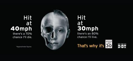 "Кто объяснит, откуда взялись эти несчастные "40 км/ч"? Какое отношение это имеет к безопасности?"
Видимо по этой же причине (соц. баннер в Нью Йорке, правда сейчас ограничение уже 25 миль в час - те самые 40 км в час)