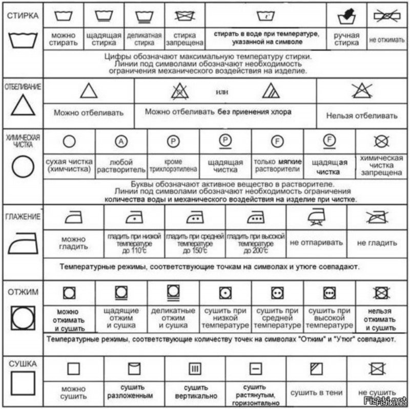 30 жизненных шпаргалок нннааада?