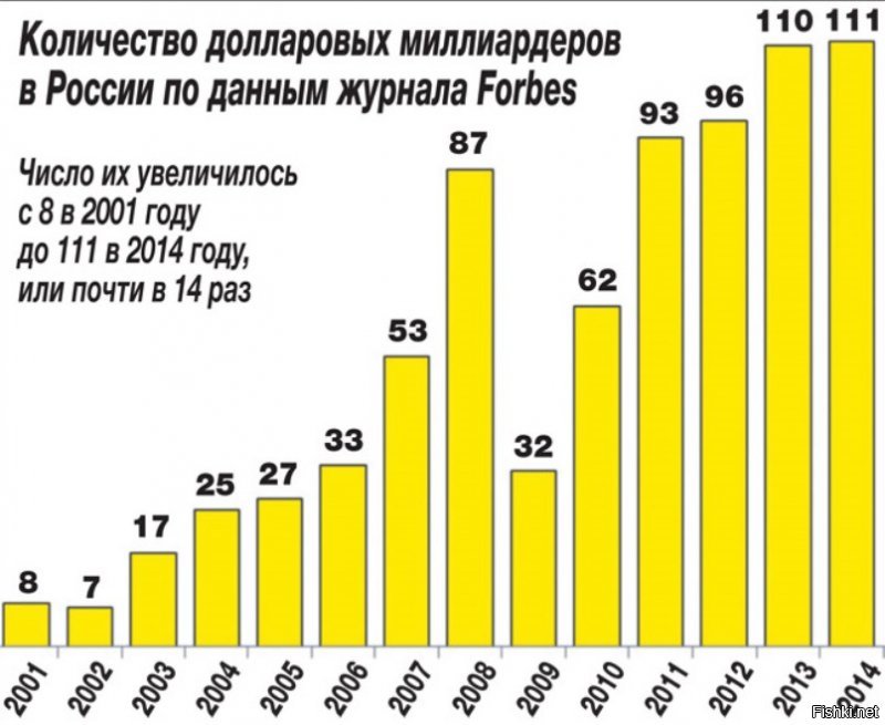 30 жизненных шпаргалок нннааада?