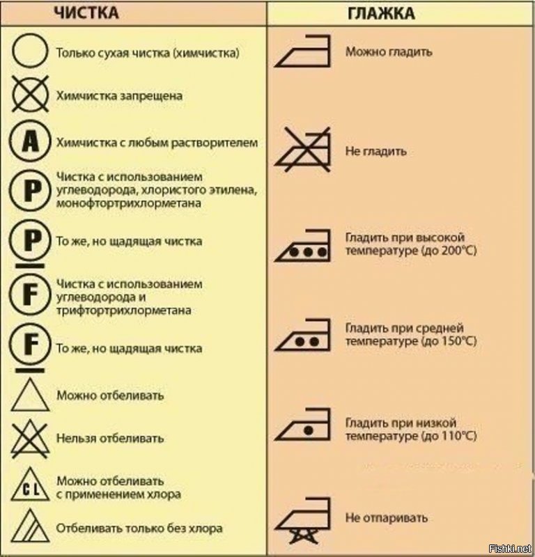 30 жизненных шпаргалок нннааада?