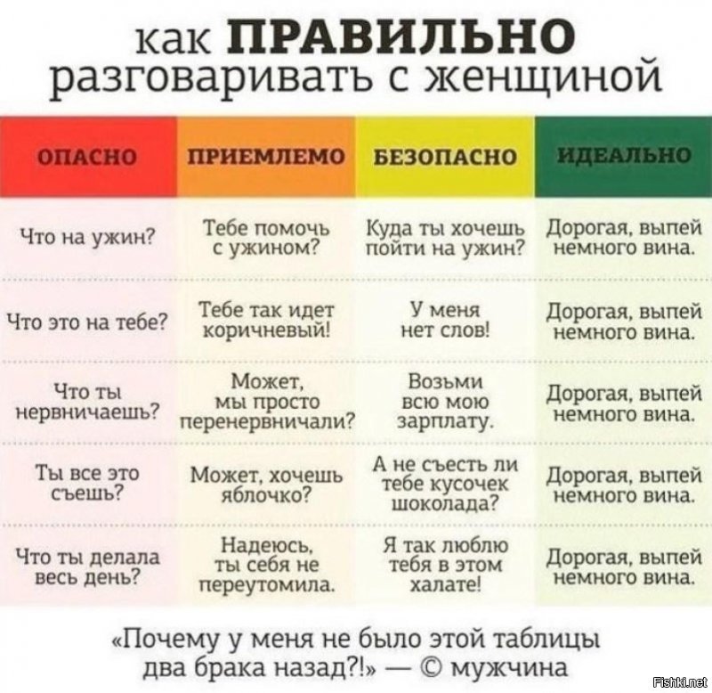 30 жизненных шпаргалок нннааада?