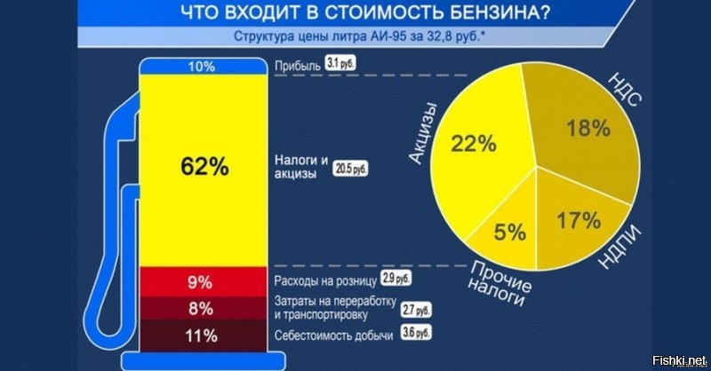 30 жизненных шпаргалок нннааада?