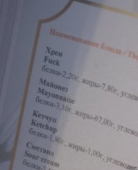 Худшие ресторанные меню