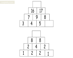 Математики шутят