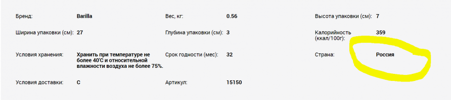 Паста карбонара