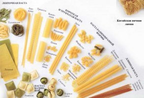 Зачем так наглядно свою глупость демонстрировать?