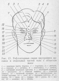 Таких точек сотни....