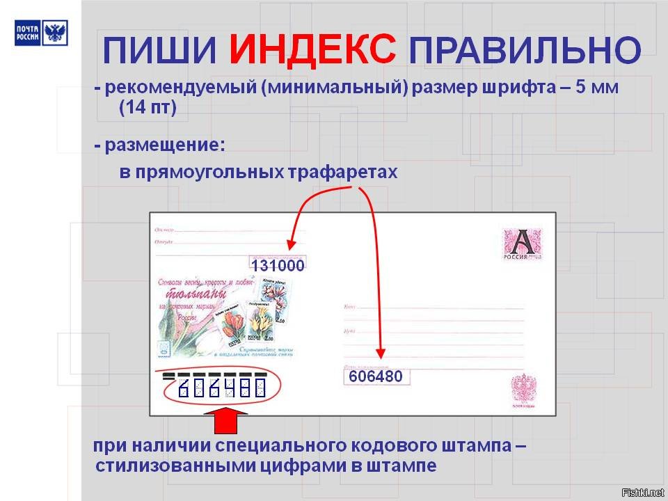 Образец почтовых цифр